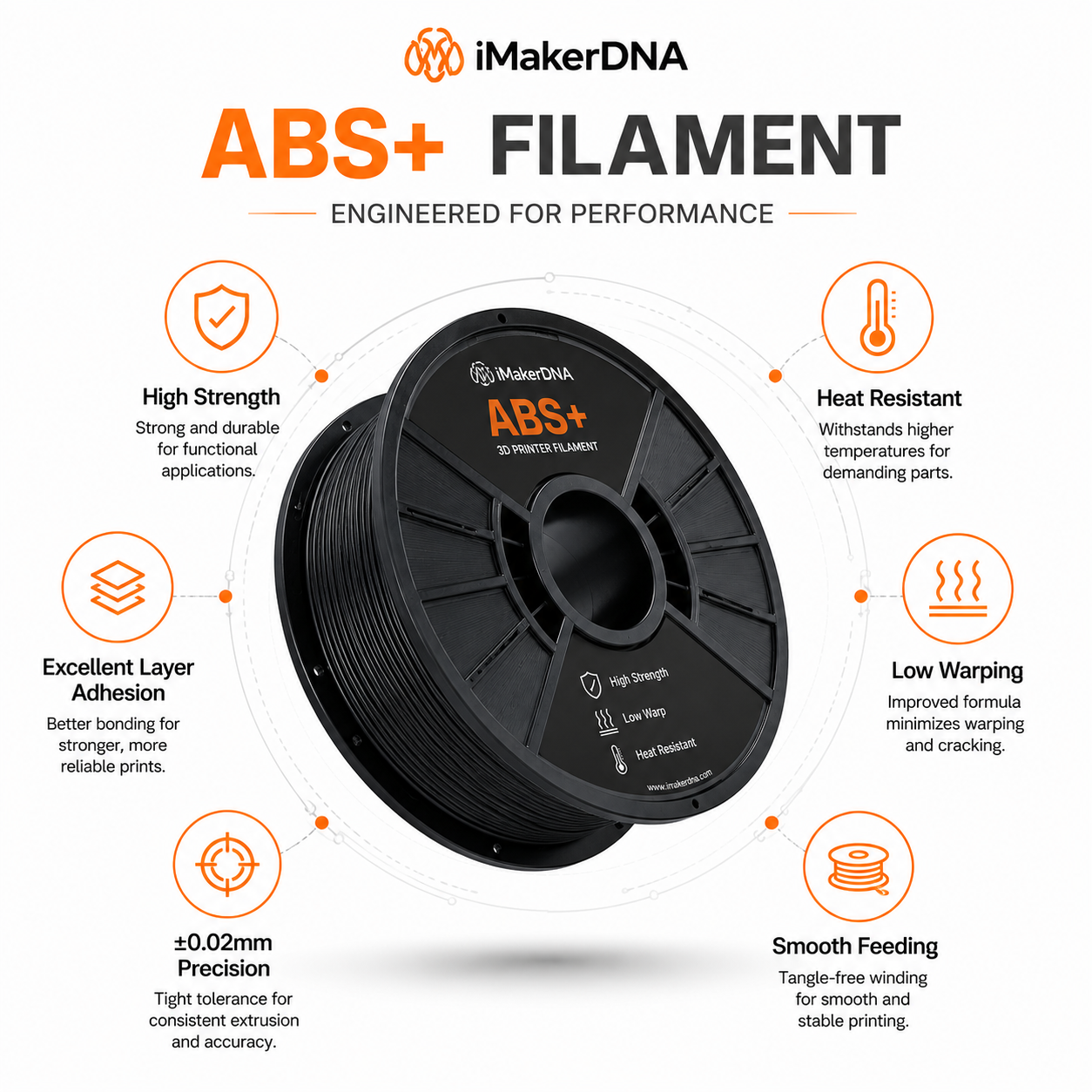ABS+ Filament 1.75mm | High Strength | Low Warp | 1kg | ±0.02mm Accuracy